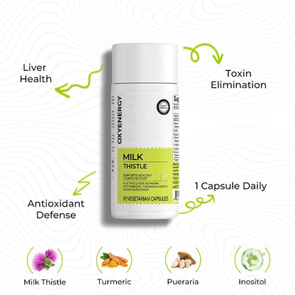NeuroEdge™ Milk Thistle Capsules